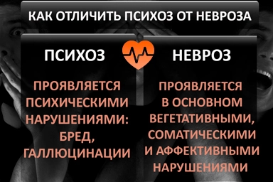 Лечение психоза в Усть-Куте